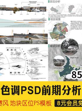 灰色调场地地块区位模板块 竞赛风现状景观前期分析图PSD分层素材
