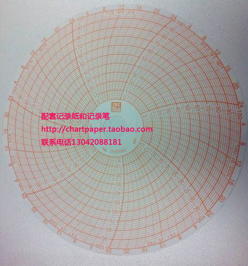 JULES RICHARD圆形温度图表JRI低温冷藏冰箱记录纸D32380专用