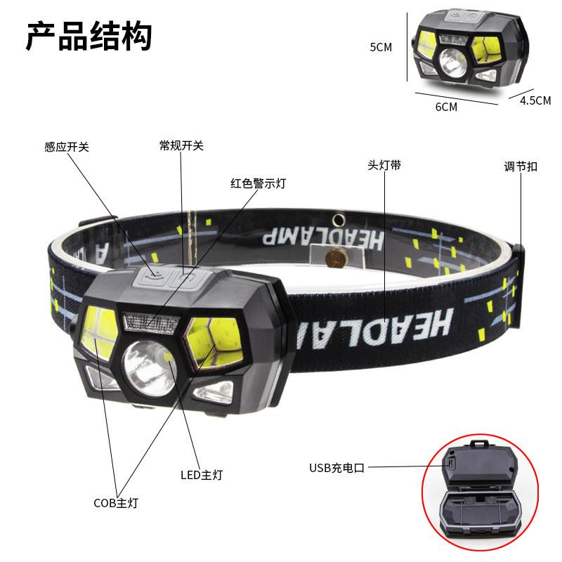 头灯矿灯USB充电强光LED防水感应COB跑步头灯USB感应钓鱼灯