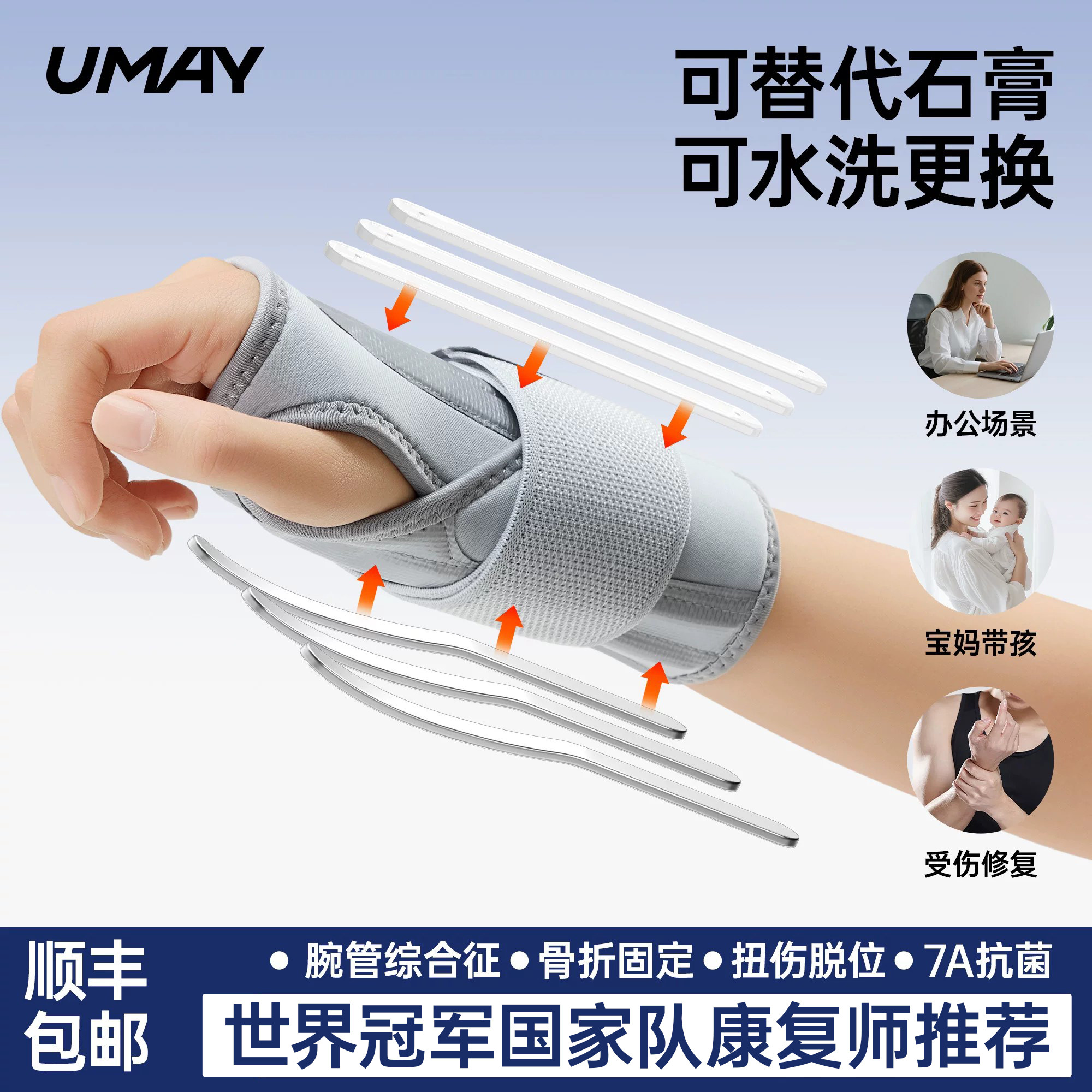 佑美手腕固定器tfcc扭伤腱鞘疼腕关节固定支具腕管综合症手腕护套 - 实物图