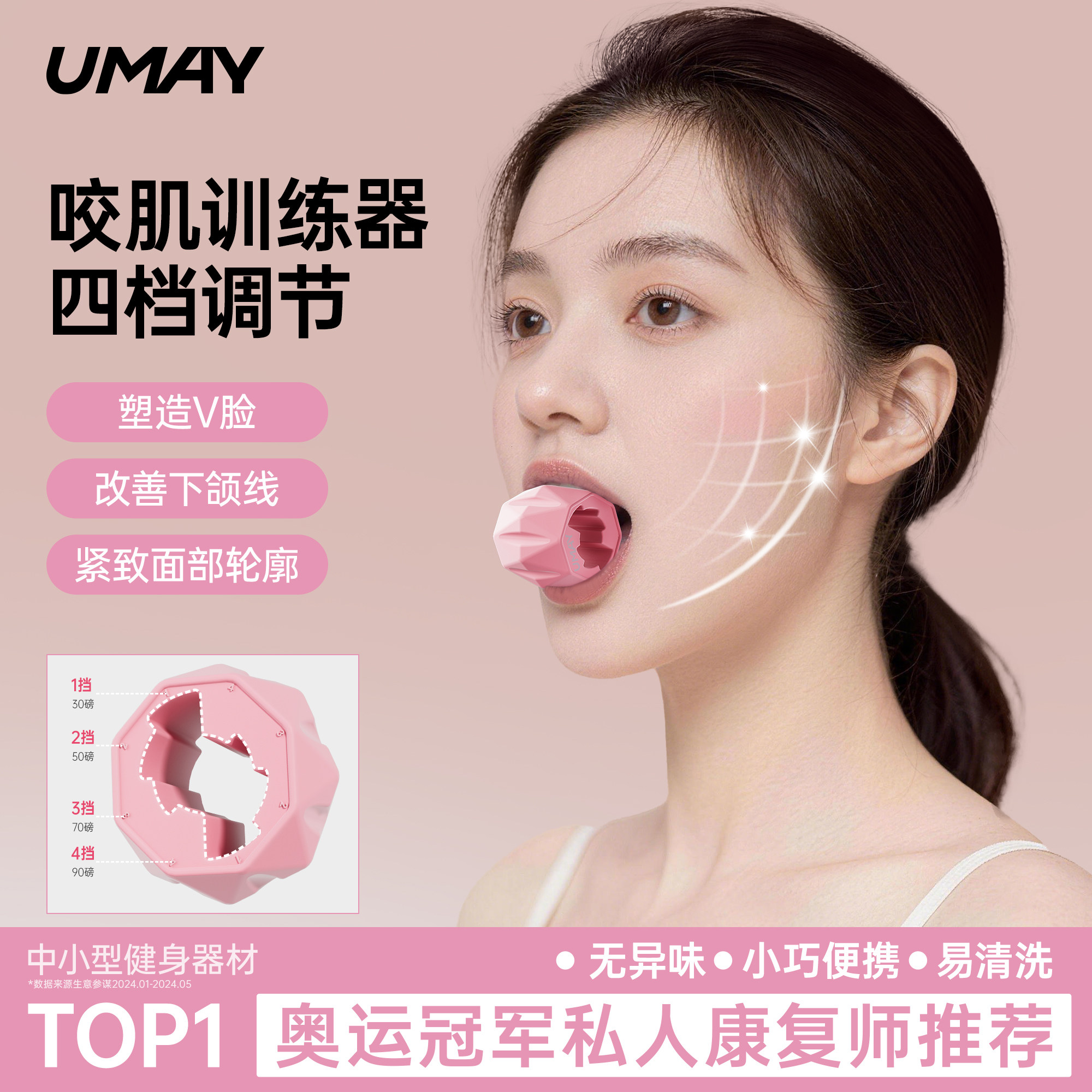 佑美面部瑜伽球咬肌训练器丰太阳穴凹陷脸部咬合肌锻炼提拉下颚线