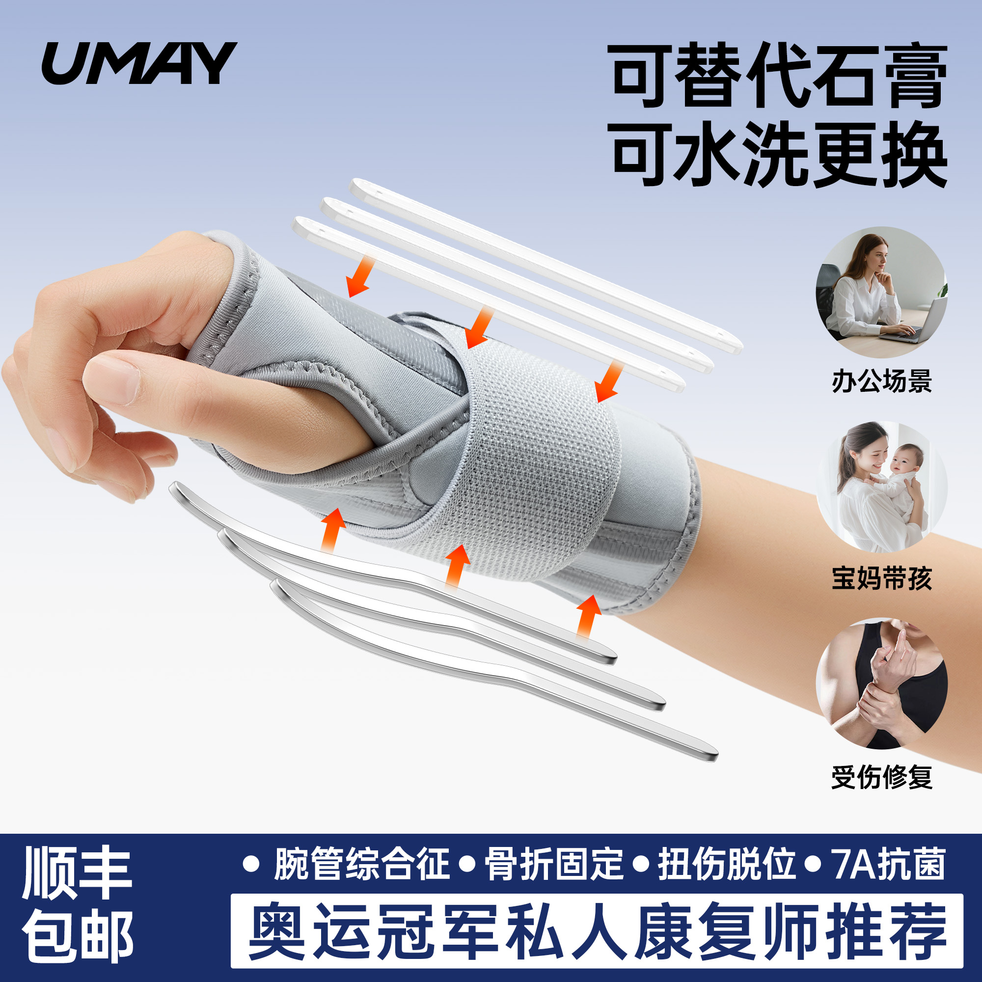 佑美手腕骨折固定器护腕神器