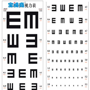 E字母视力表 5米3米适用儿童幼儿全家适用 防水耐用印刷视力表