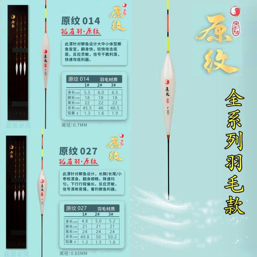 香港无极原纹孔雀羽毛浮漂高灵敏
