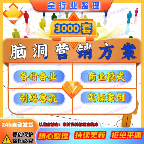 引流获客实体店营销案例门店营销策划各行业生意商业模式实操案例