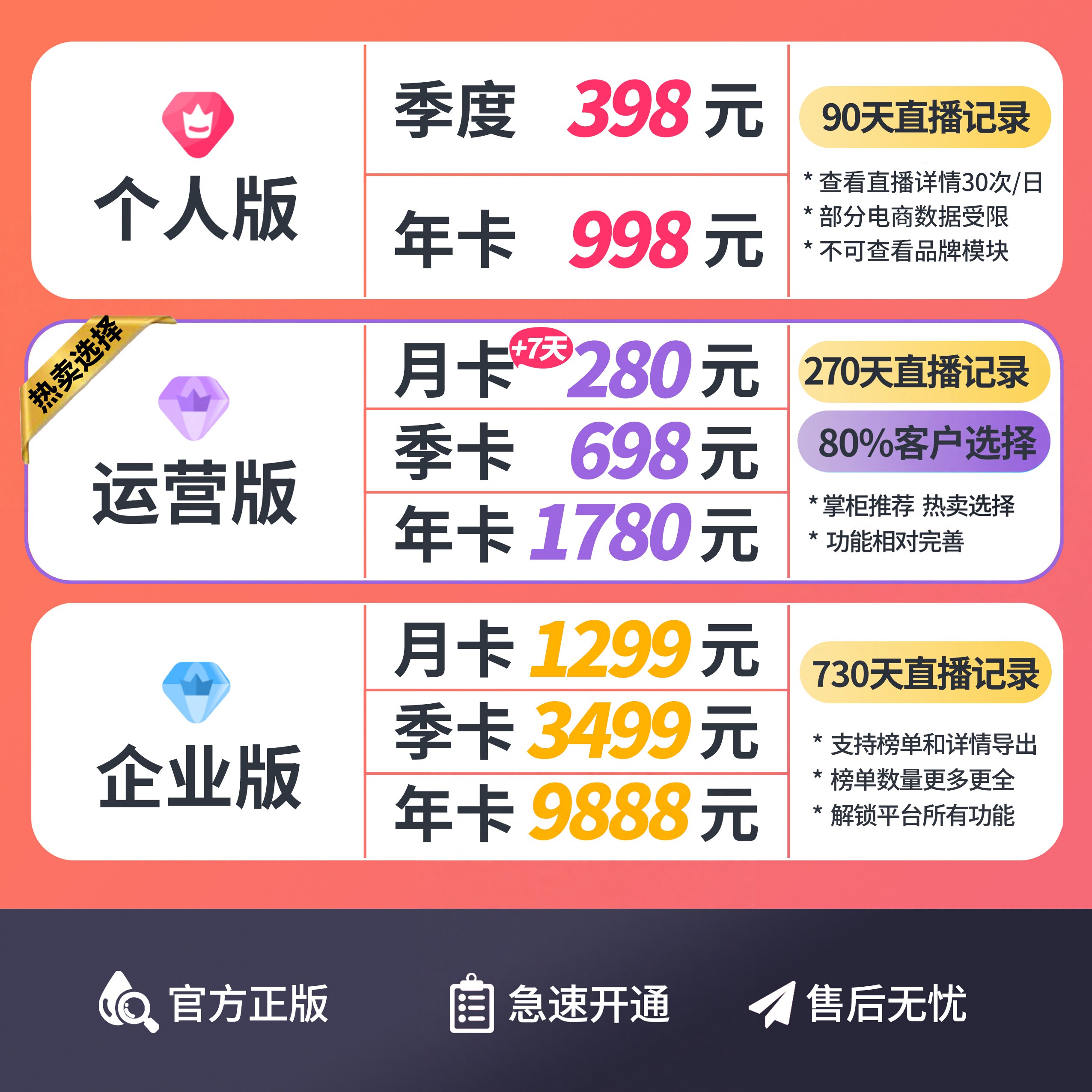 蝉妈妈数据抖音专业版卡直播数据分析非飞瓜抖查查考古加带货补差图片
