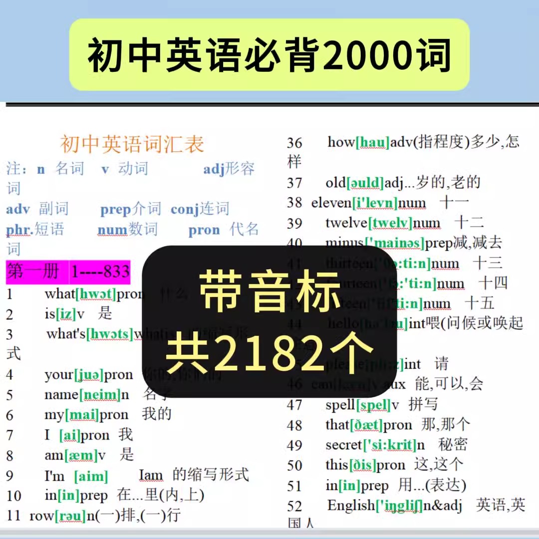 中考必备初中英语必背2000词2025电子版资料单词初中英语语法专练