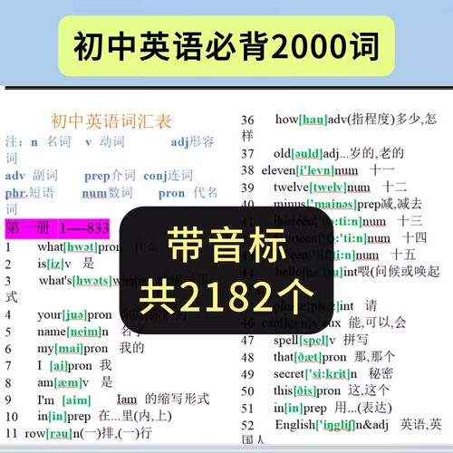 中考必备初中英语必背2000词2025电子版资料单词初中英语语法专练