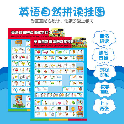 两张挂图   支持扫码看动画