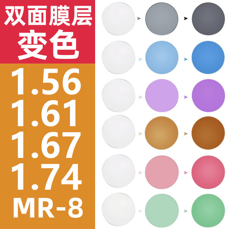 寄框配镜1.74/超薄眼镜片防蓝光辐射非球变色定制度数散光/可寄框