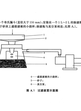 GB31893-2015水泥中水溶性铬的测定方法过滤装置漏斗抽滤瓶真空泵