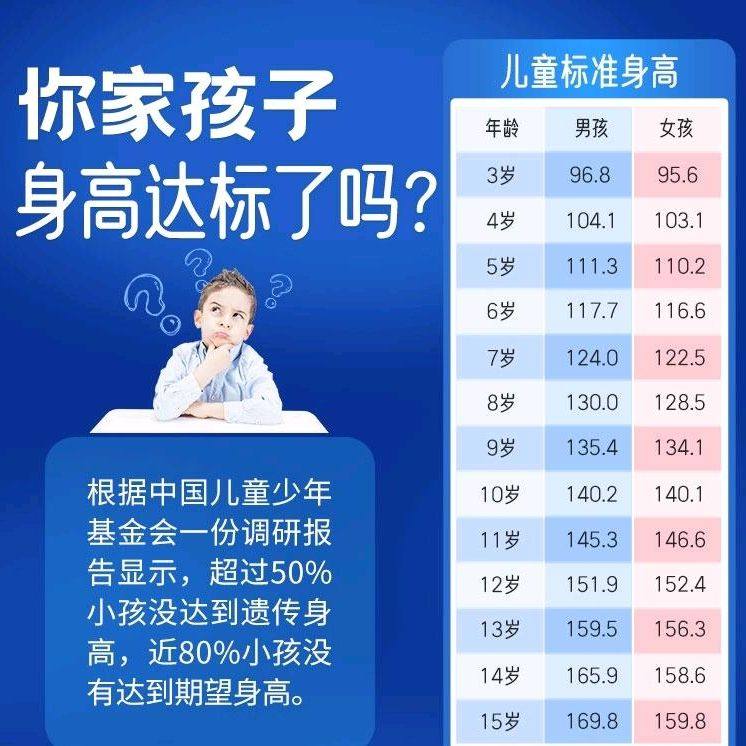 儿童成长羊奶粉正品青少年早餐4-18岁陕西关中奶源独立包装,咖啡/麦片/冲饮,学生/成人/中老年羊奶粉,淘宝优惠券,粉丝福利购,淘宝优惠卷