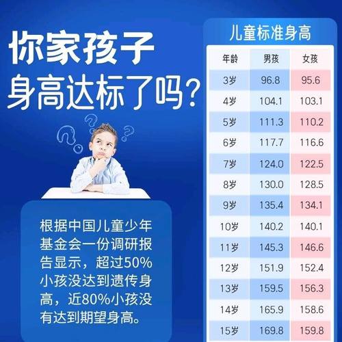 儿童成长羊奶粉正品青少年早餐4-18岁陕西关中奶源独立包装