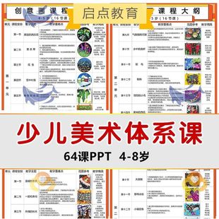 少儿童创意美术课大纲体系4-8岁系统创意画课程大纲带PPT美术课件
