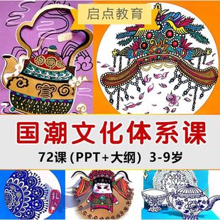 少儿创意美术中国传统文化主题课件PPT视频教案画室机构教学国潮
