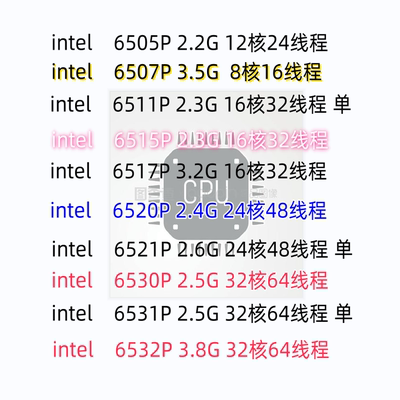INTELXEON6代服务器cpu4710针