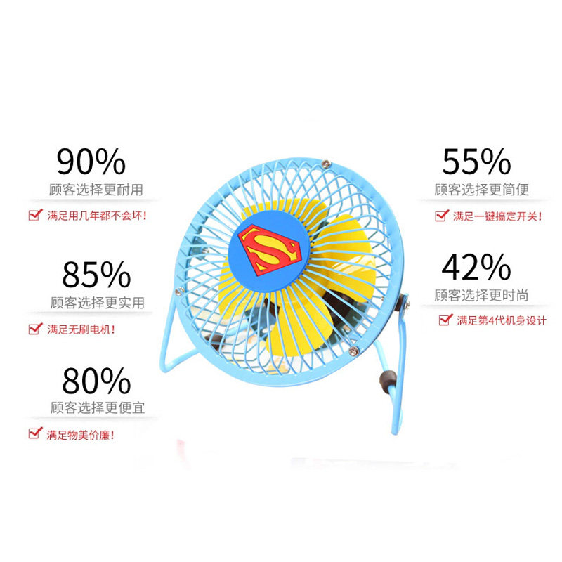 Ventilateur USB - Ref 401574 Image 4