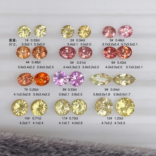 天然宝石蓝宝石燕煜珠宝价格便宜