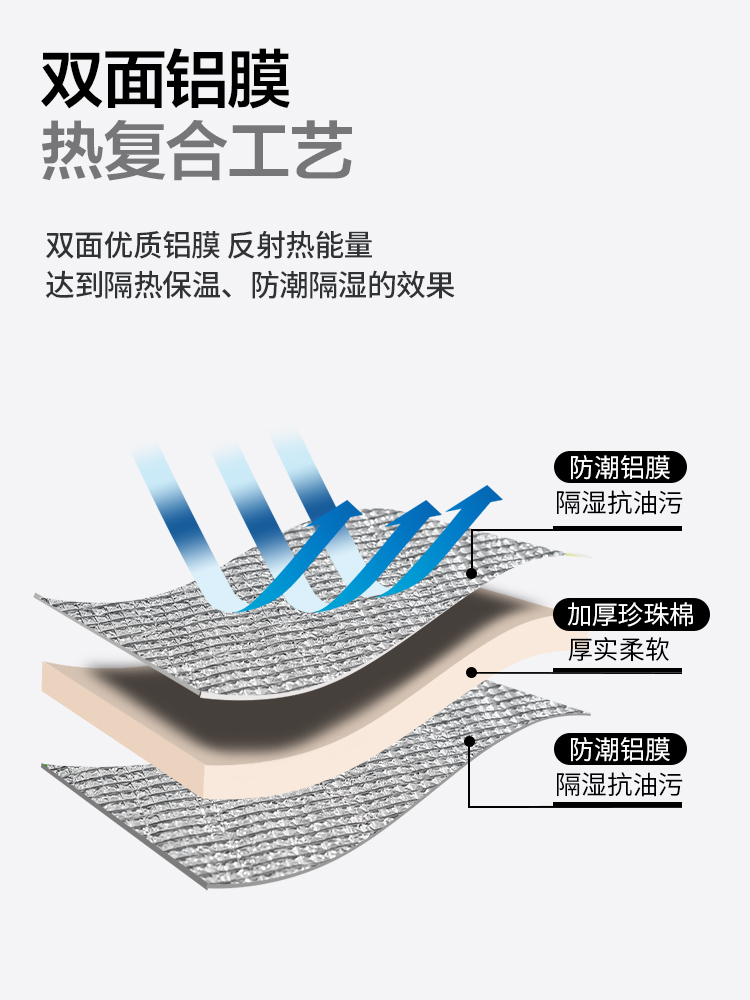 牧高笛加大加厚防潮双面铝箔垫户外午休防水地垫野餐垫沙滩帐篷垫