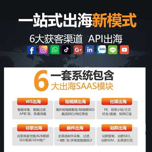 海外社媒引流获客系统外贸拓客全方位社媒营销软件社媒代运营服务