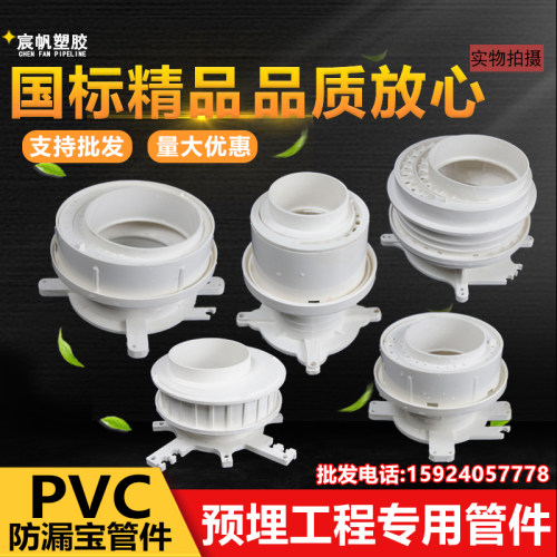 可调节偏心预埋直接积水处理器