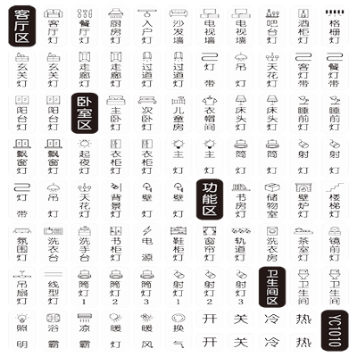 夜光开关贴标识贴家用