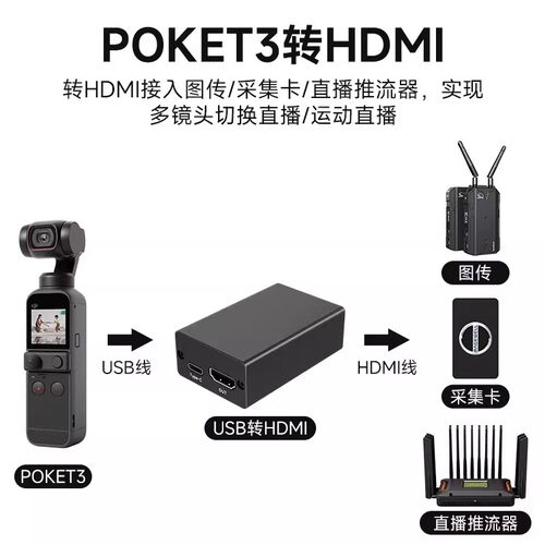 适用大疆Pocket3转hdmi视频转换器图传采集卡导播台action45采集
