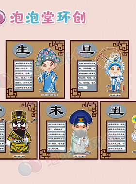 幼儿园京剧环创生旦净末丑脸谱人物形象中国传统文化国粹墙面装饰
