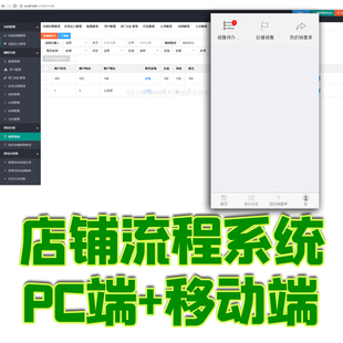 ssm店铺流程网站管理后台系统java部门人员销售售后移动端jsp源码