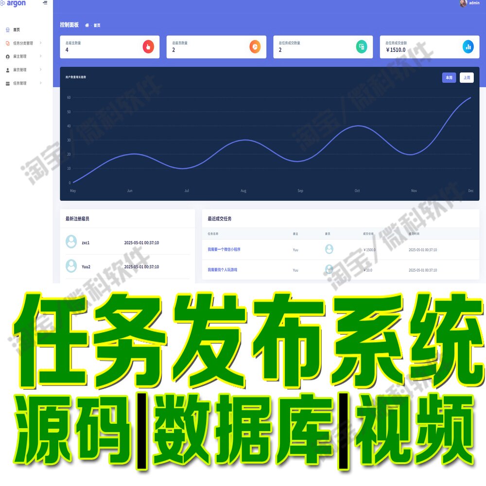 任务发布系统SpringBoot+Thymeleaf任务分类管理网站MySQL源码