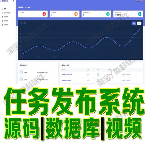 任务发布系统SpringBoot+Thymeleaf任务分类管理网站MySQL源码