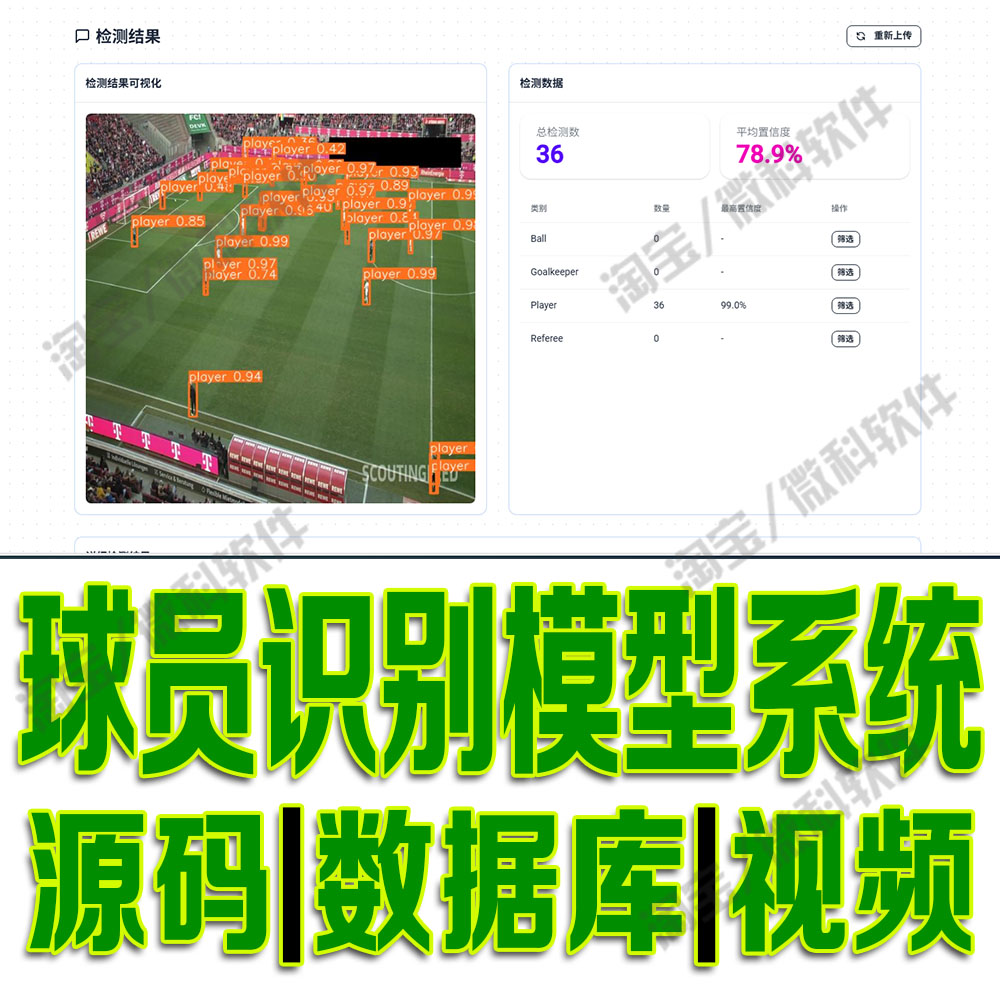 球员识别模型系统yolov8图片数据可视化flask机器学习python源码