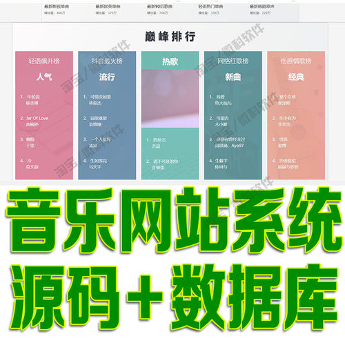 SpringBoot音乐网站管理系统java歌曲视频在线播放jsp源代码mysql