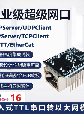串口TTL转网口RJ45以太网透传模块TCP/UDP/MQTT物联网收发通信