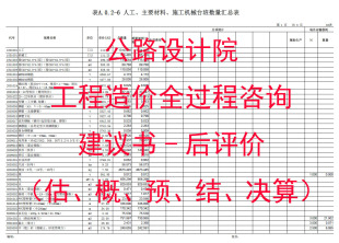 代做公路工程造价估概结预算套定额组价算量农村设计桥梁涵洞同望