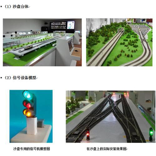 铁路客运专线(高铁)运营沙盘系统 列控中心TCC 高铁运营管理