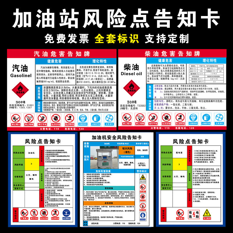 加油站安全风险告知牌油库重地严禁烟火卸油口油罐安全警示标识牌