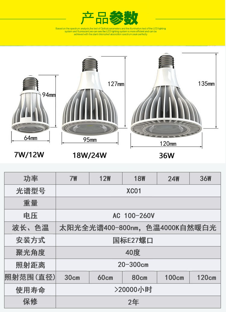全光谱led月季草莓番茄多肉花卉蔬菜植物生长补光灯仿太阳光照灯