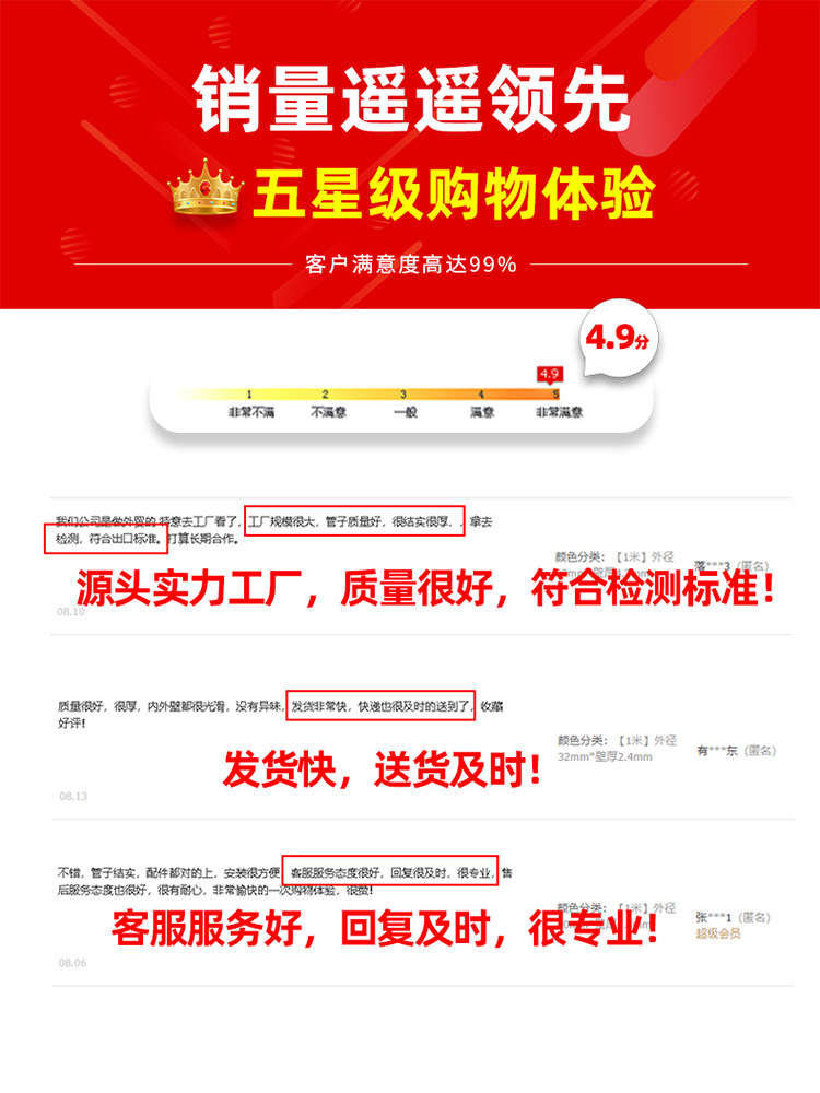 JA双直通pp接头卡套接头PP管件PP接头气管软管由令/寸/寸CO