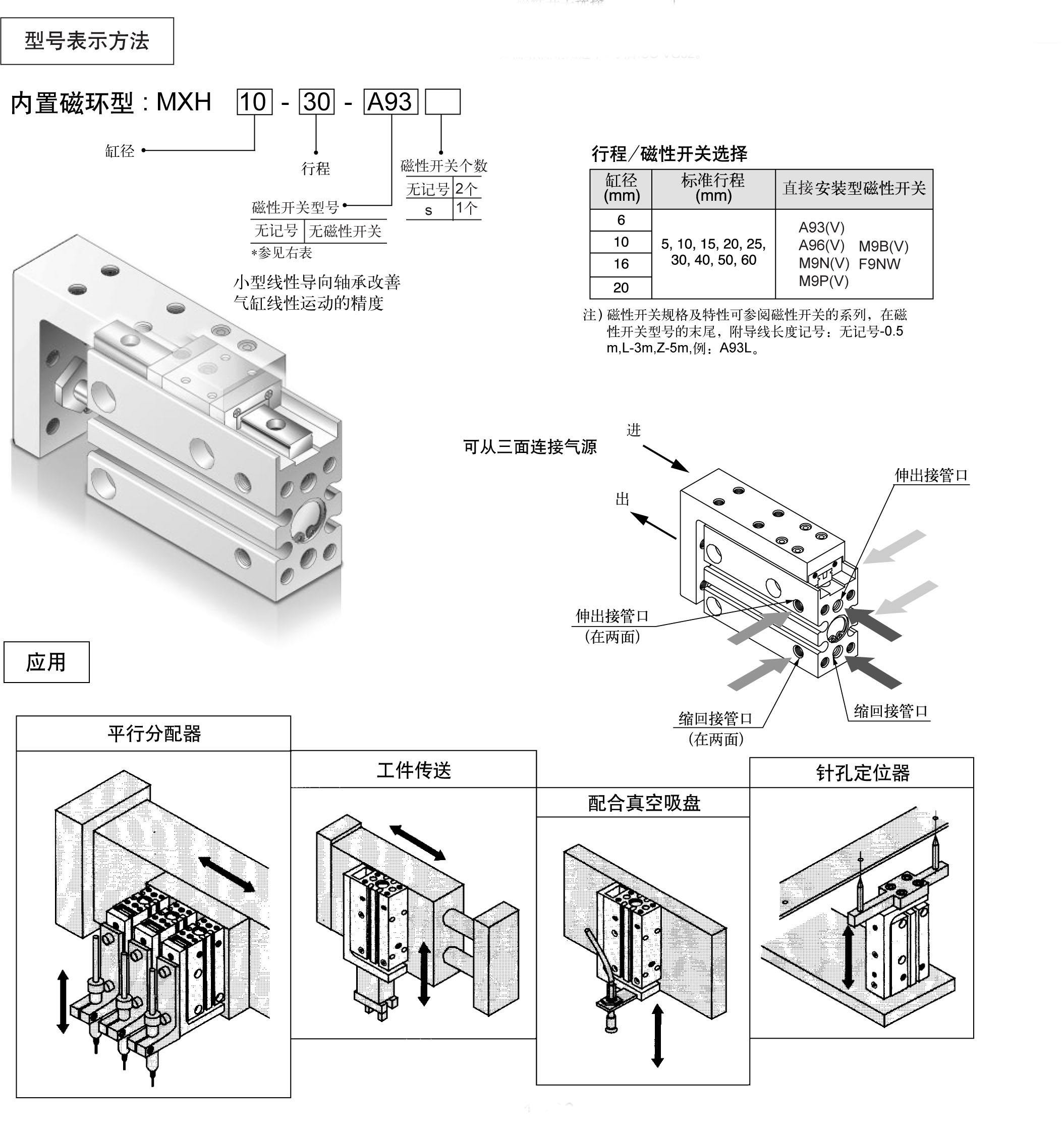 滑台气缸HLH16-10/20 30 MXH16-30 MXH16-40 MXH16-50 MXH16-60