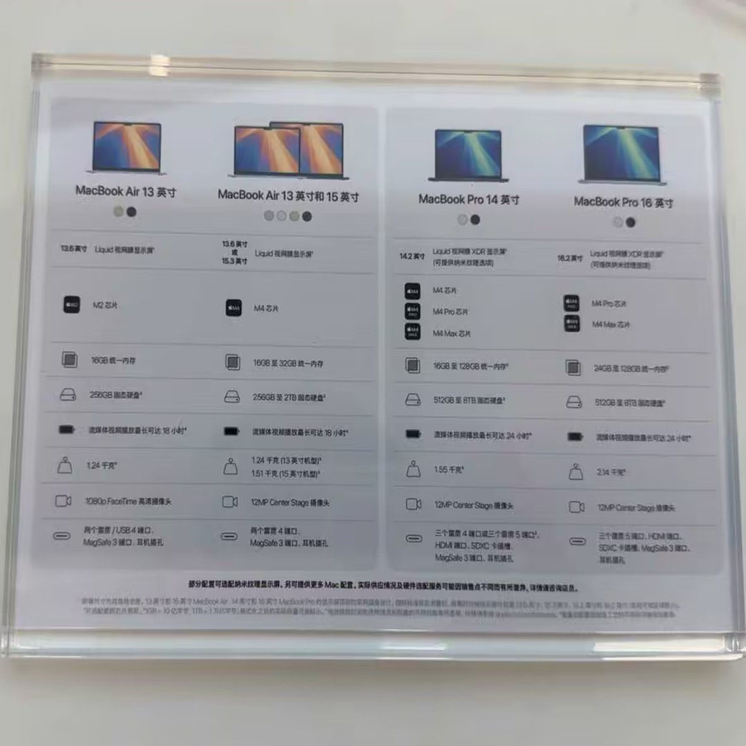 手机店价格牌水晶标识签说明牌竖牌14*9CM亚克历标价台卡牌A5台卡