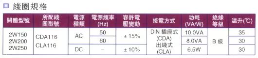 台湾亚德客一级代理商亚德客电磁阀流体阀/2W系列（直动常闭型）