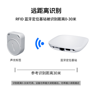 2.4G智能寻物灯条运用仓库方案