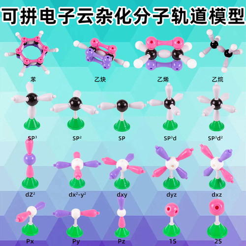 可普电子云杂化轨道分子模型
