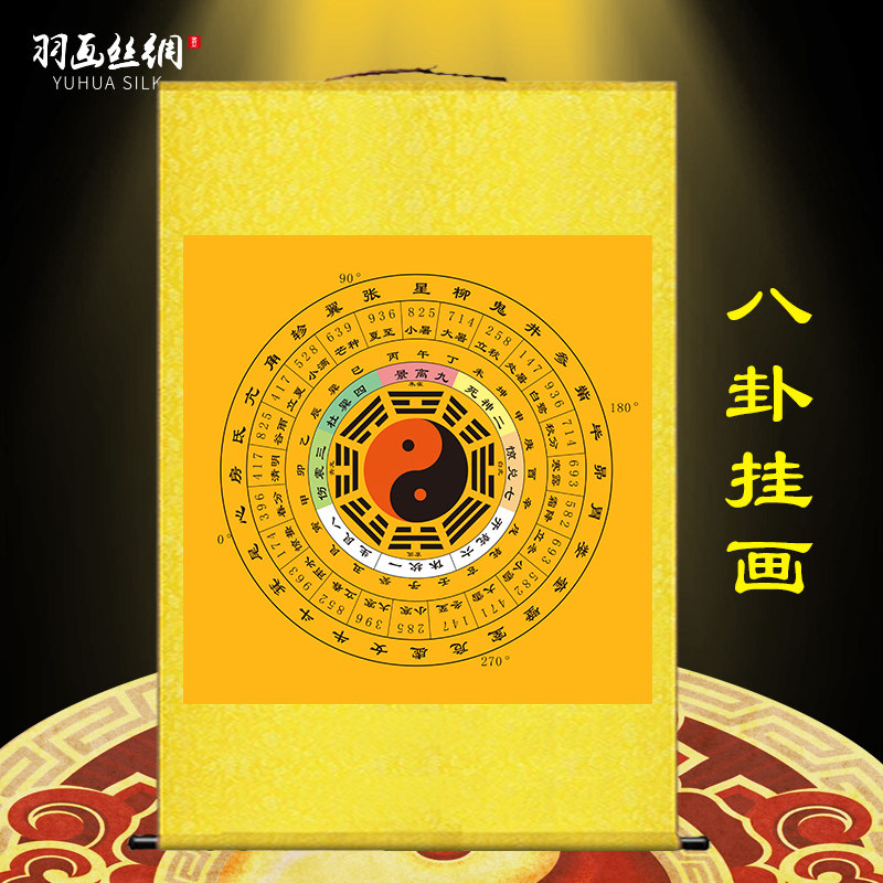 五行太极八卦图挂画二十四节气经络十二时辰周易易经中医养生卷轴