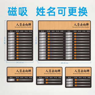 出勤牌科室牌运营部亚克力简约商务学校公司部门人员去向牌定制