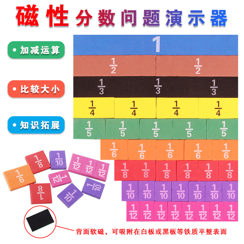 磁性分数问题演示器三四年