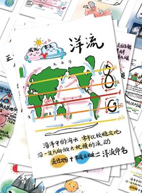 174张学习地理知识贴纸原