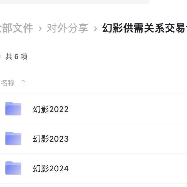 幻影Phantom供需关系交易课程  2022+2023+2024（1.0+2.0+3.0）
