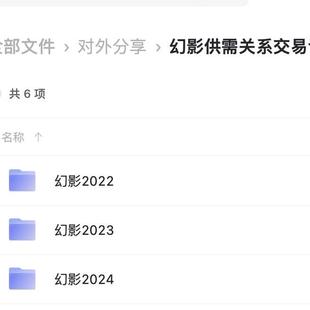 幻影Phantom供需关系交易课程 2022+2023+2024(1.0+2.0+3.0)